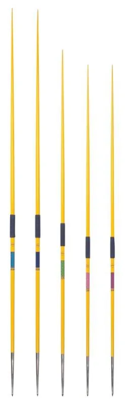 Getra® Speer KINETIC