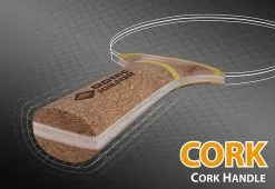 Donic Schildkröt Donic-Schildkröt® Tischtennisschläger Persson 500 -Schlägersport T4792 A02 ecommerce