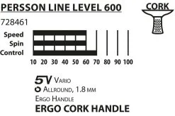 Donic Schildkröt Donic-Schildkröt® Tischtennisschläger Persson 600 12 Donic Schildkröt Donic-Schildkröt® Tischtennisschläger Persson 600 -Schlägersport T4793 A05 ecommerce