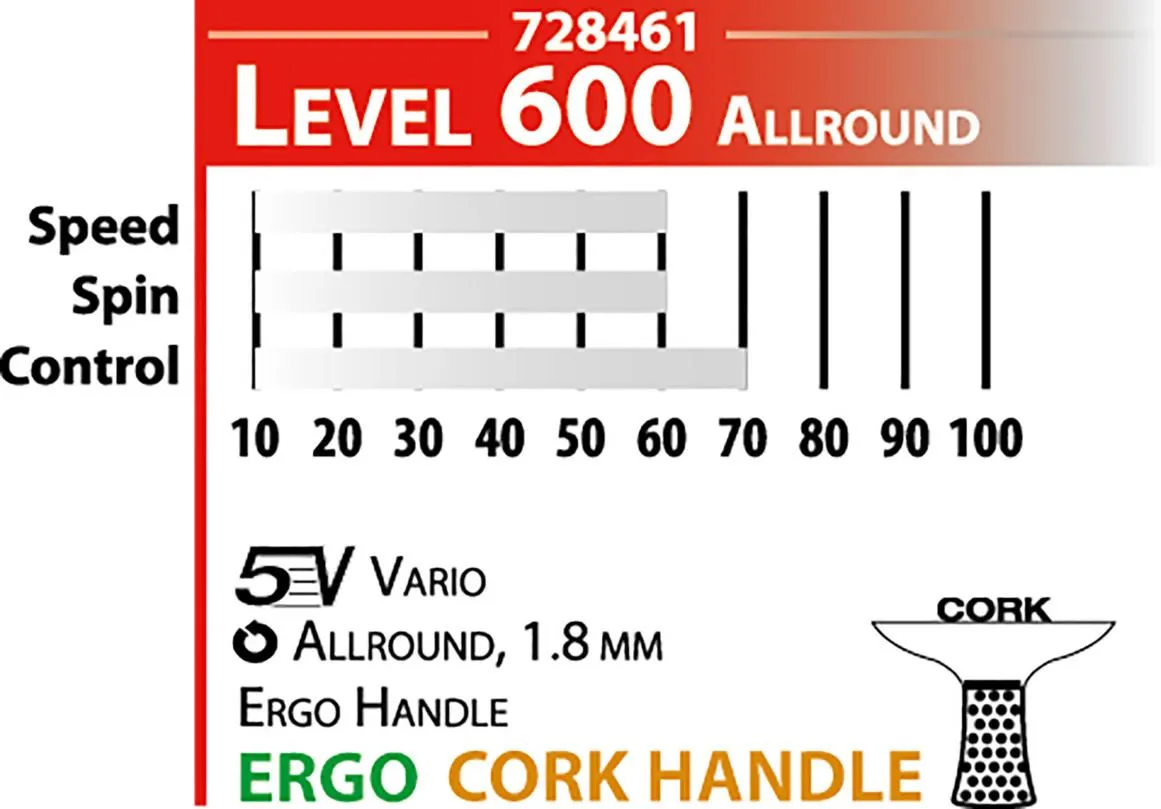 Donic Schildkröt Donic-Schildkröt® Tischtennisschläger Persson 600 7 Donic Schildkröt Donic-Schildkröt® Tischtennisschläger Persson 600 – Bild 7