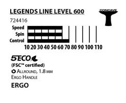 Donic Schildkröt Donic-Schildkröt® Tischtennisschläger Legends 600 FSC 7 Donic Schildkröt Donic-Schildkröt® Tischtennisschläger Legends 600 FSC -Schlägersport T4798 A03 ecommerce