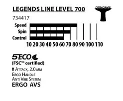 Donic Schildkröt Donic-Schildkröt® Tischtennisschläger Legends 700 FSC 9 Donic Schildkröt Donic-Schildkröt® Tischtennisschläger Legends 700 FSC -Schlägersport T4799 A04 ecommerce